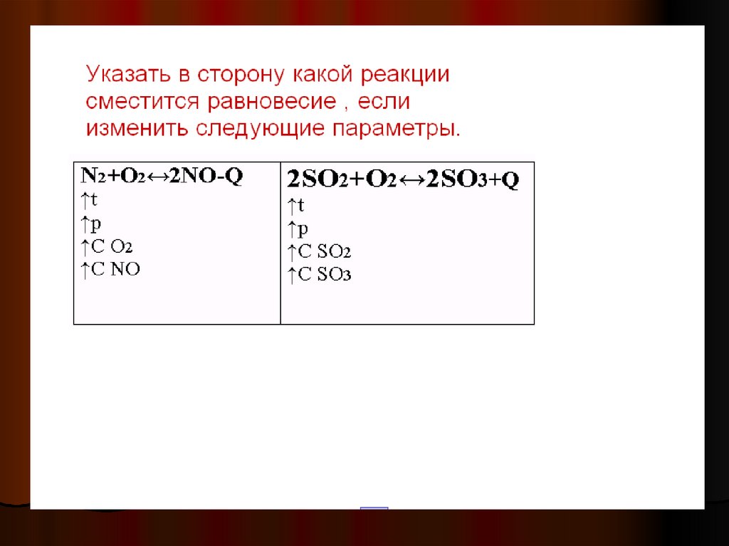 Равновесие и условия его смещения - презентация онлайн
