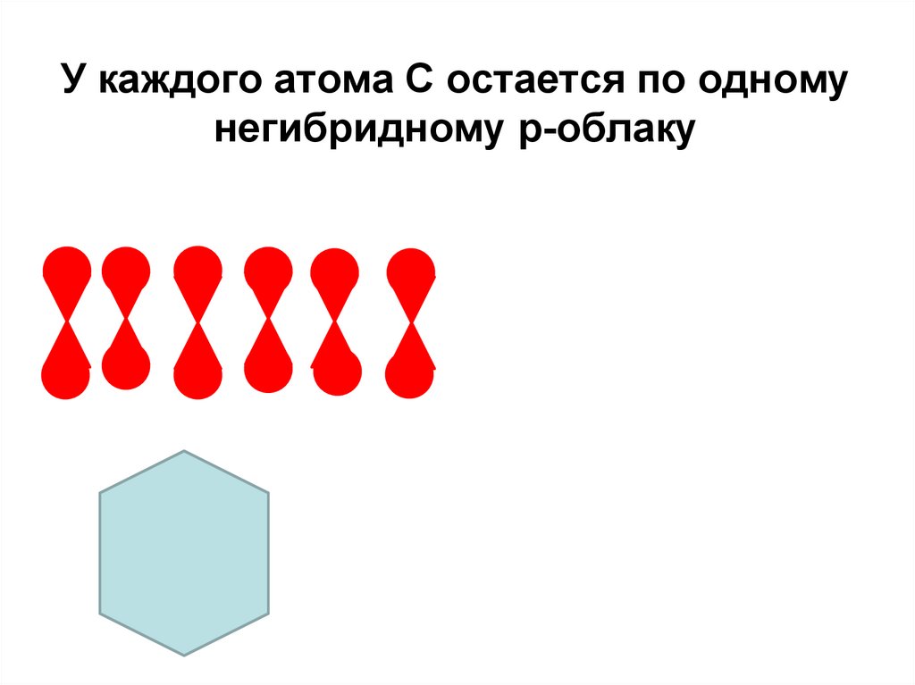 Арены. Состав - презентация онлайн