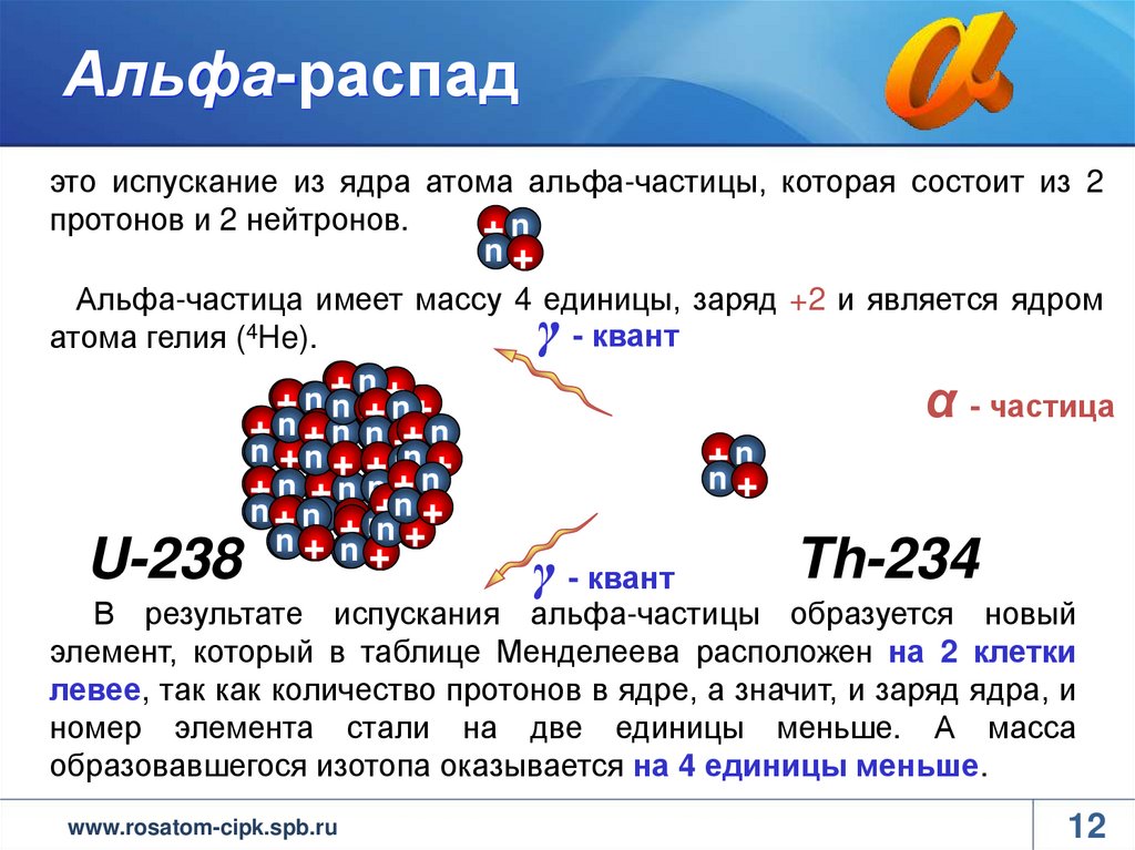 Какой элемент образуется из 238 92. Цепочка распада урана 235. Альфа распад урана 235. Альфа и бета распад. Бета распад распад.