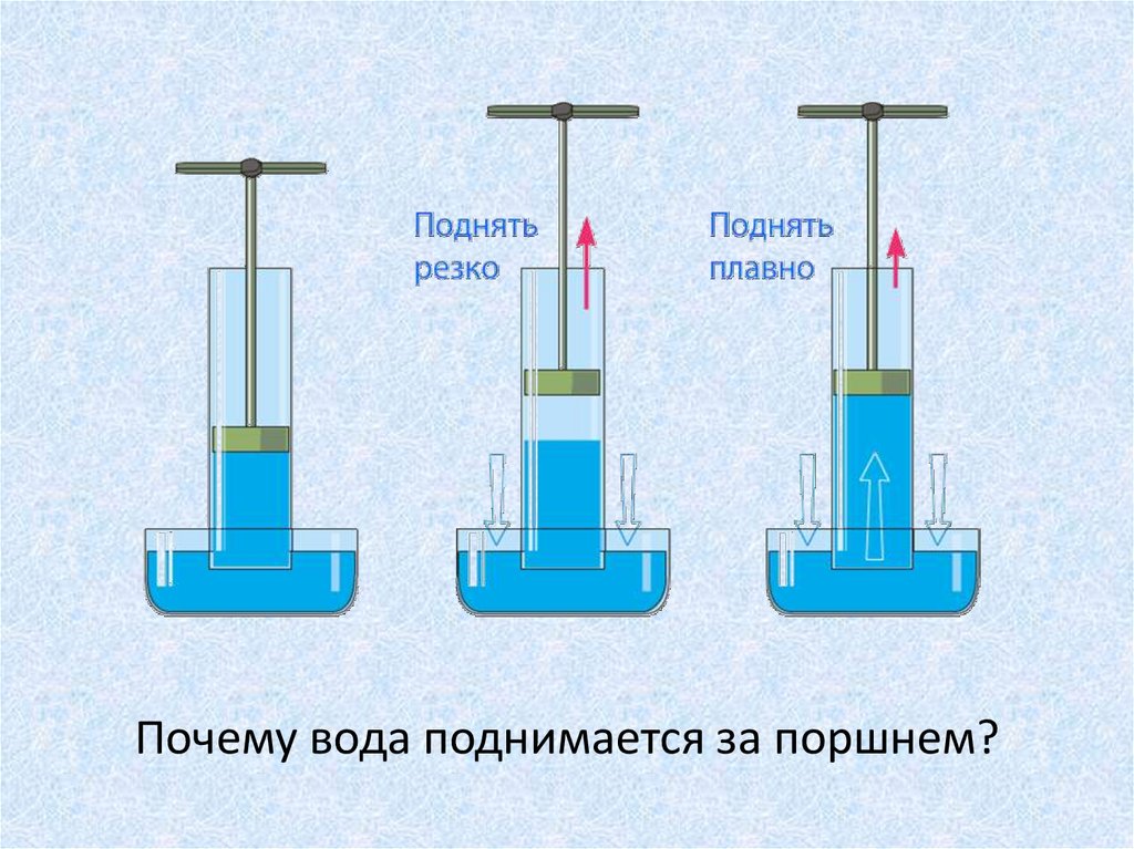 Задачи атмосферное давление. Физика атмосферное давление задачи. Задачи на атмосферное давление. Задачи на атмосферное давление 7 класс физика. Задачи по атмосферному давлению 7 класс физика.