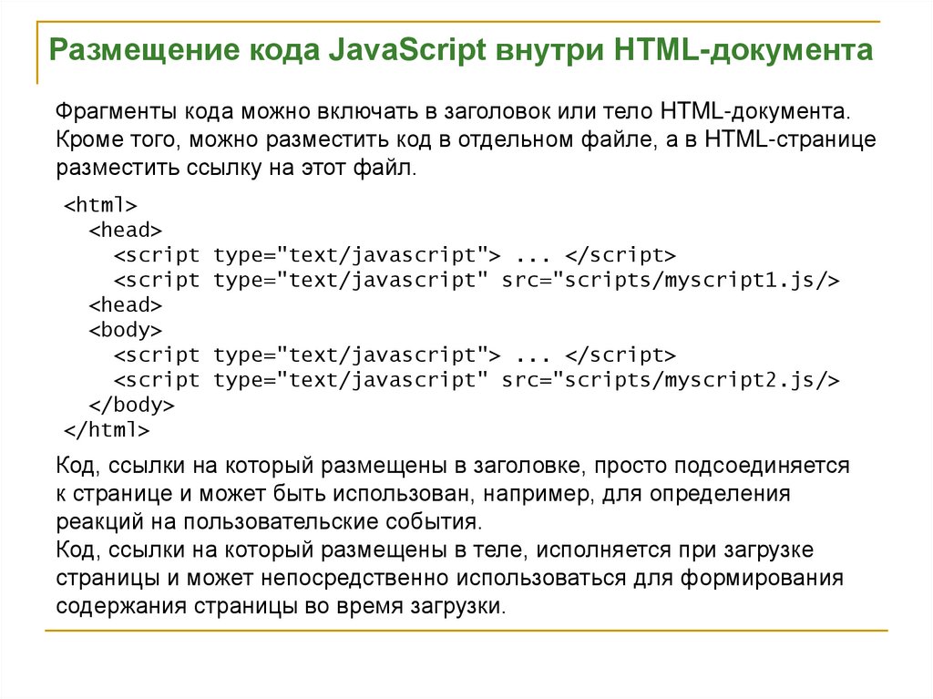 Размещение кода JavaScript внутри HTML-документа