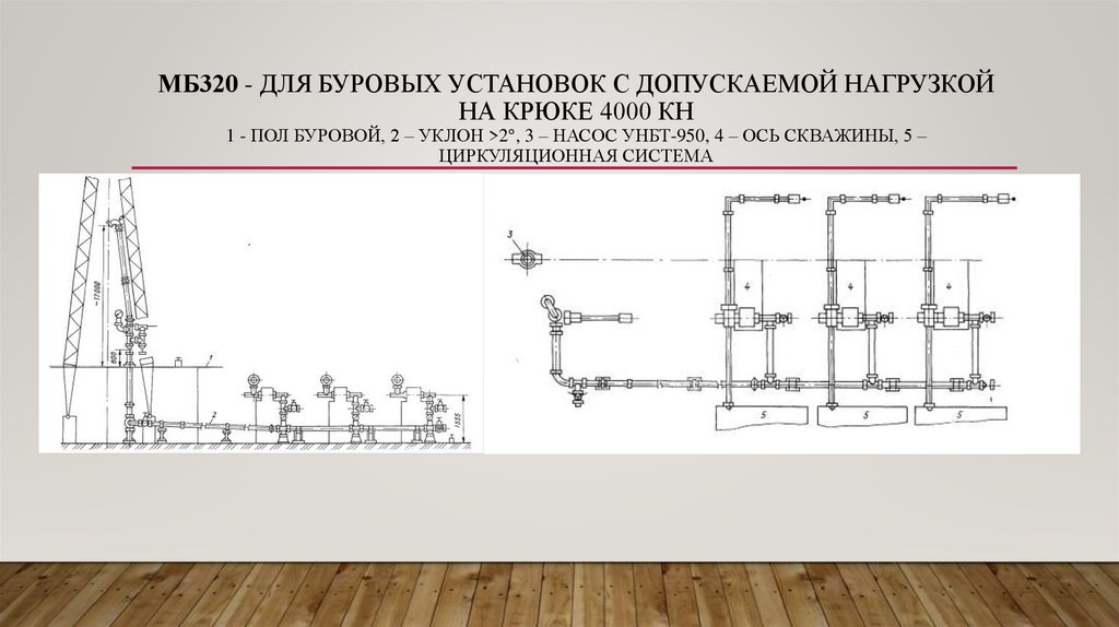 Манифольд - презентация онлайн