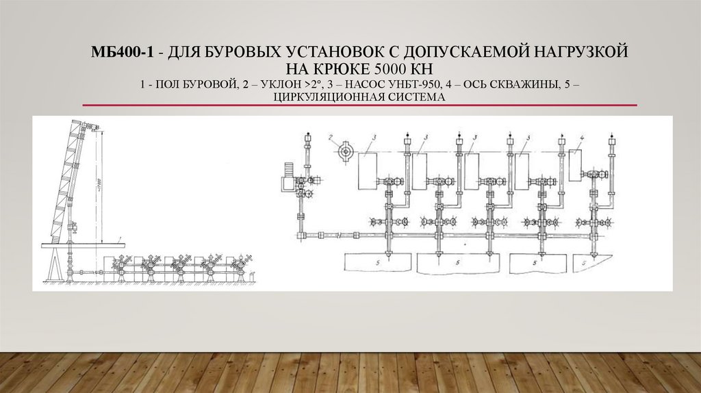 Манифольд - презентация онлайн