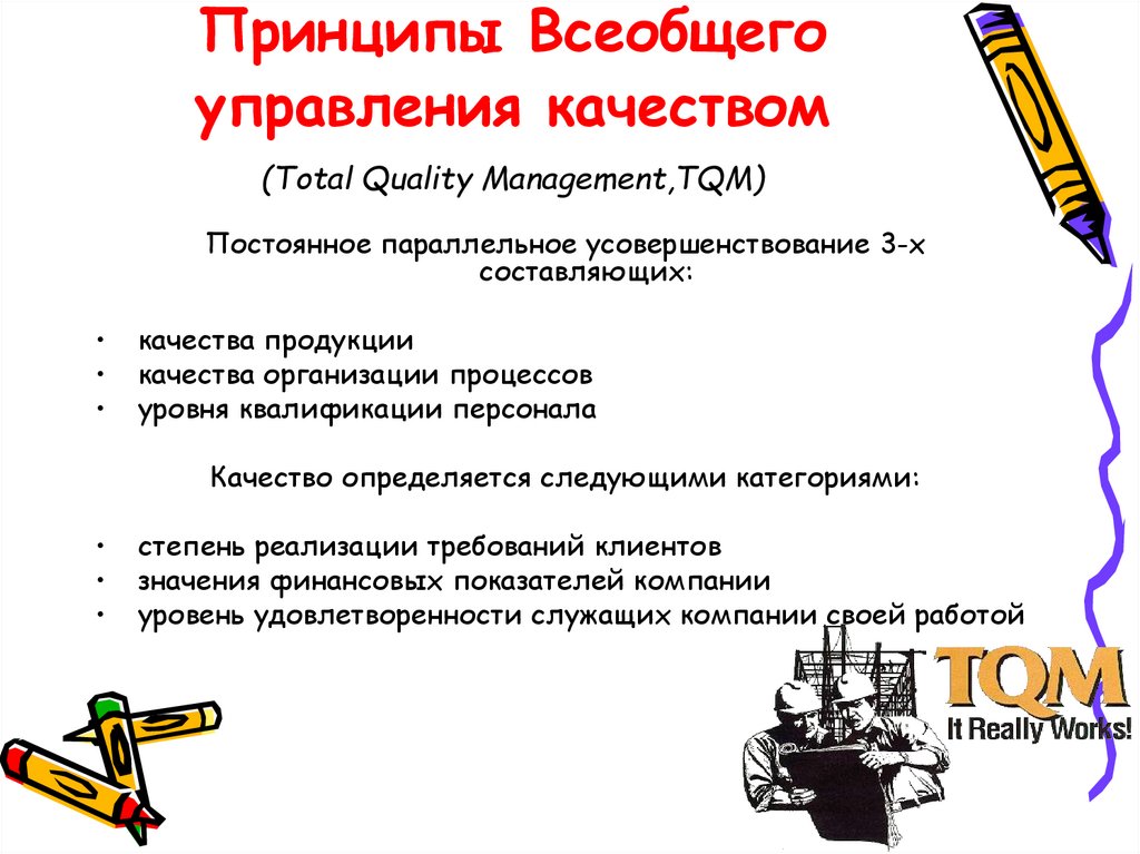 Всеобщего управления качеством tqm