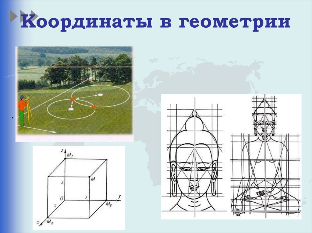 Метод координат геометрия. Координаты геометрия. Координатная геометрия. Геометрия и география взаимосвязь.