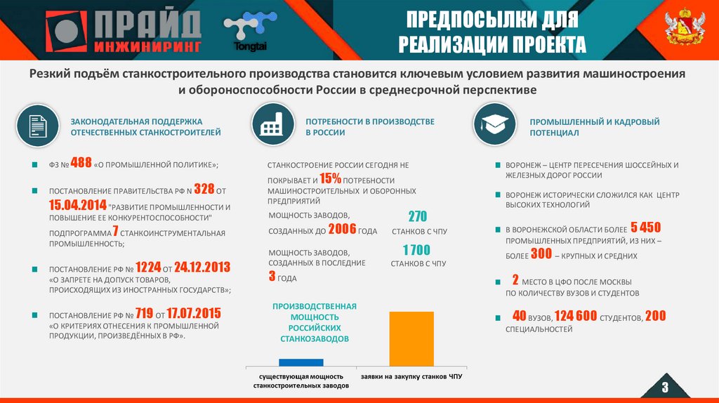 Предпосылки внедрения мобильных приложений в туризм.