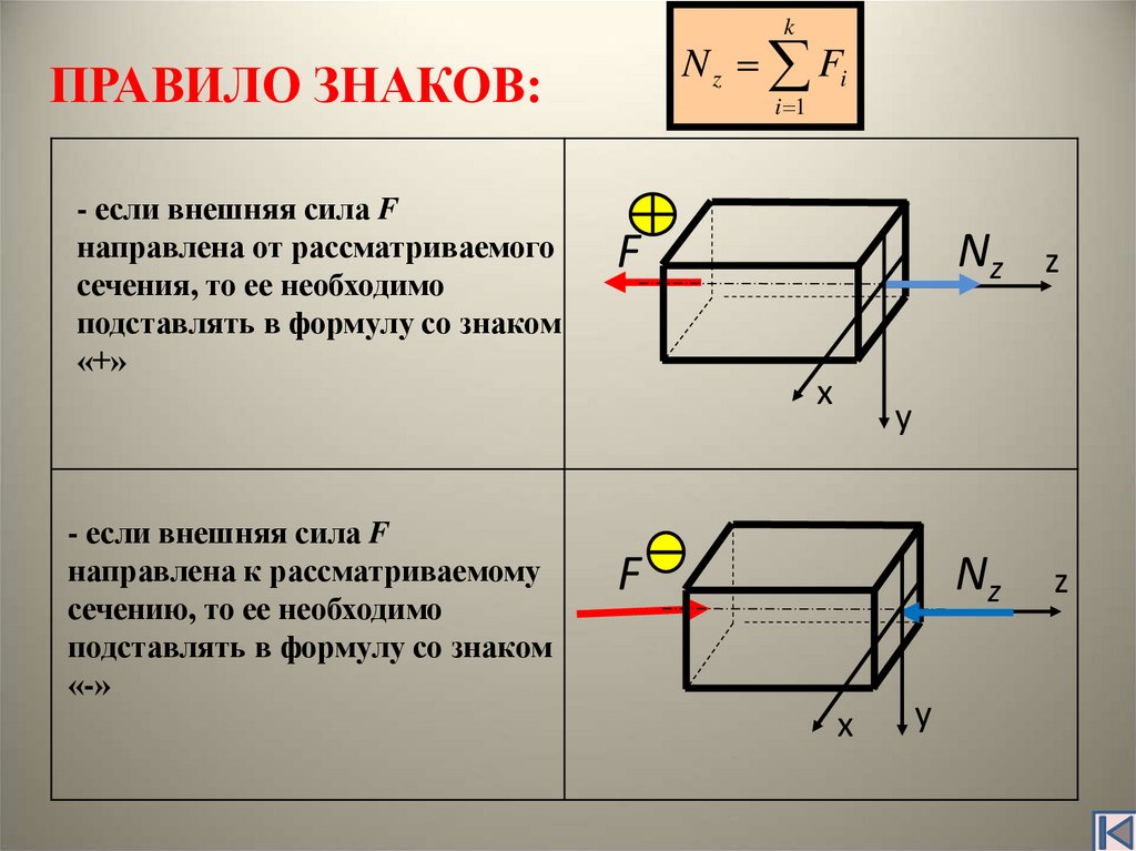 Определить напряжения в сечениях