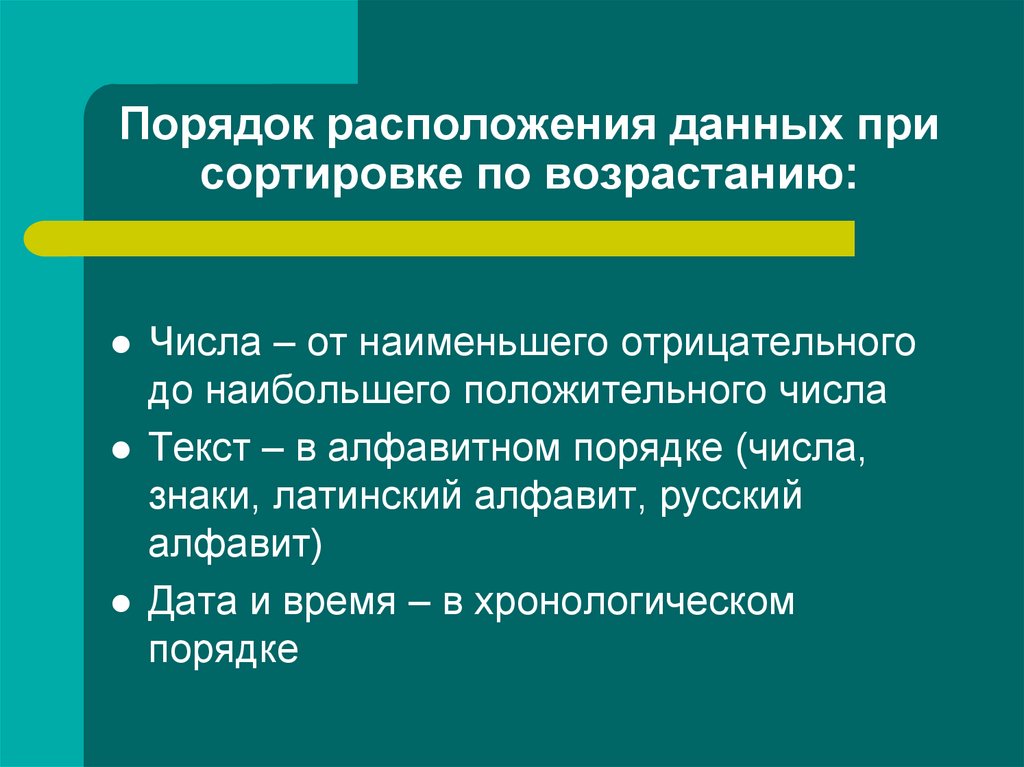 Располагать информацией это. Расположение данных. Характер размещенных данных. Располагает информацией. Характер размещения данных.