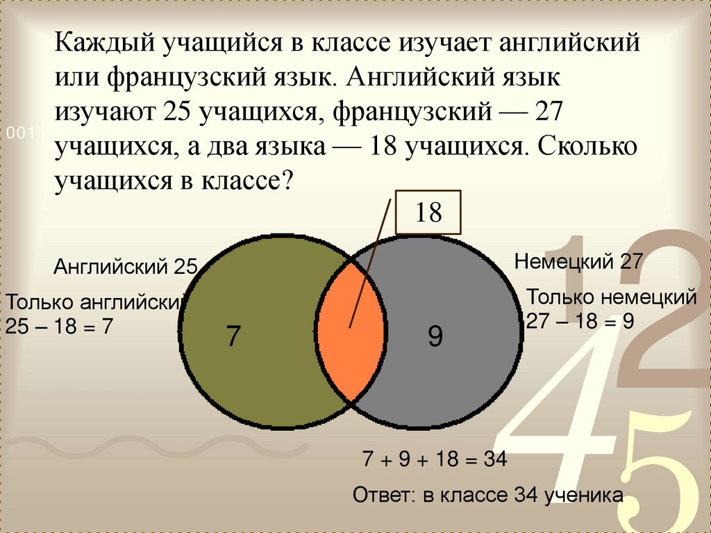 В классе 25 учеников с помощью круговой диаграммы выясните сколько в классе мальчиков