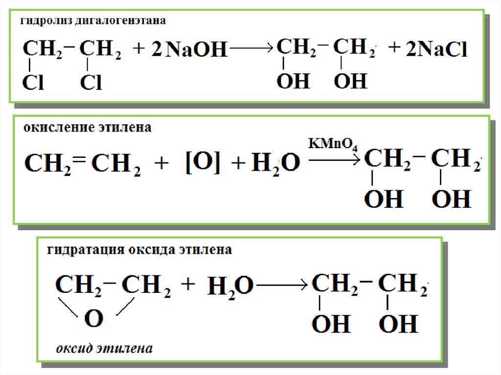 Получение спирта гидролизом. Гидролиз этилена. Гидролиз окиси этилена. Гидролиз этиленоксида. Гидратация окиси этилена.