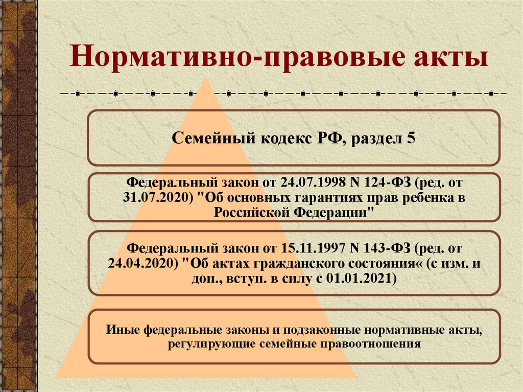 Частица служит для образования формы слова. Для чего служат частицы. Для чего служит частица не. Для чего служит частица не в предложении.