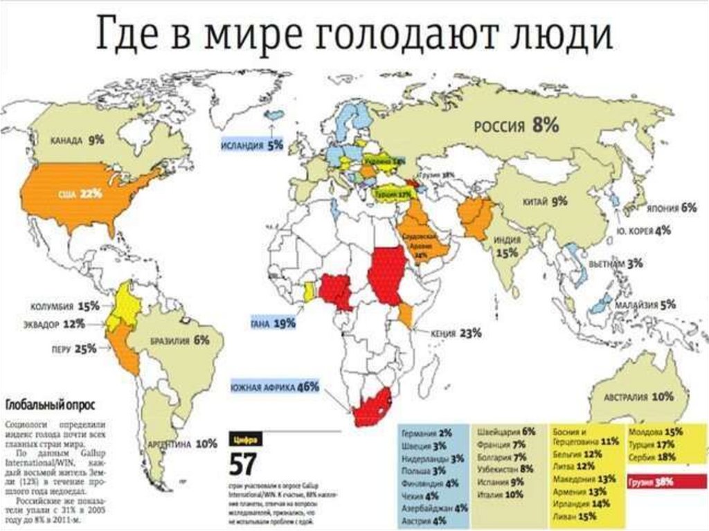 В каких странах голод. Карта голодающих в мире. Продовольственная проблема карта. География голода. Карта голода в мире.