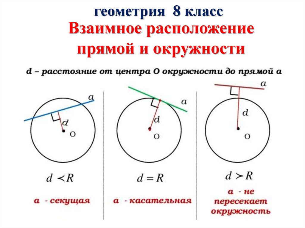 11 Допуски расположения осей отверстий для крепежных деталей