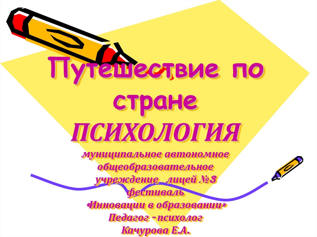 Путешествие по стране Психология - презентация онлайн