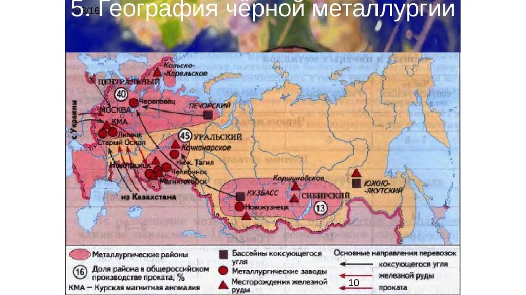 Металлургический комплекс России. Черная и цветная металлургия ...