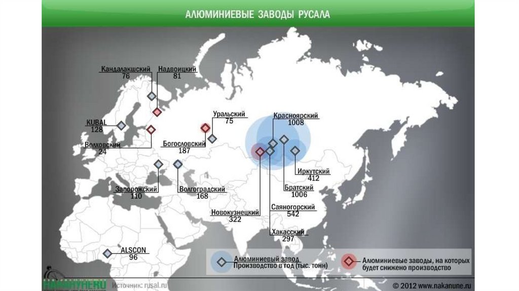 Металлургический комплекс России. Черная и цветная металлургия ...