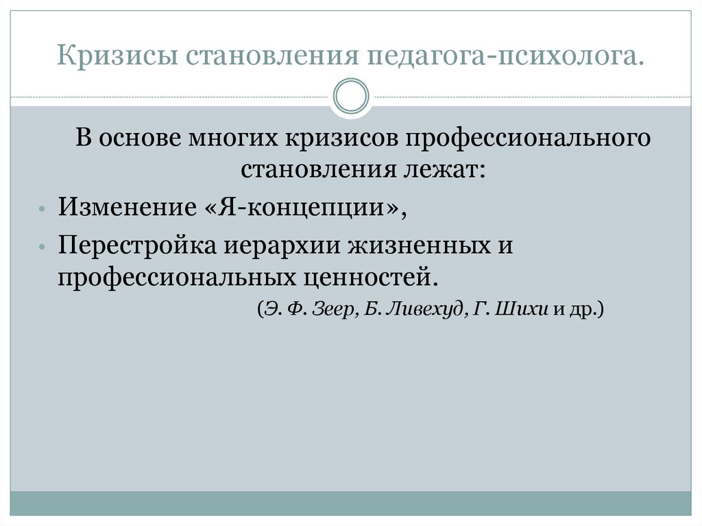 Презентация на тему кризисы профессионального становления личности