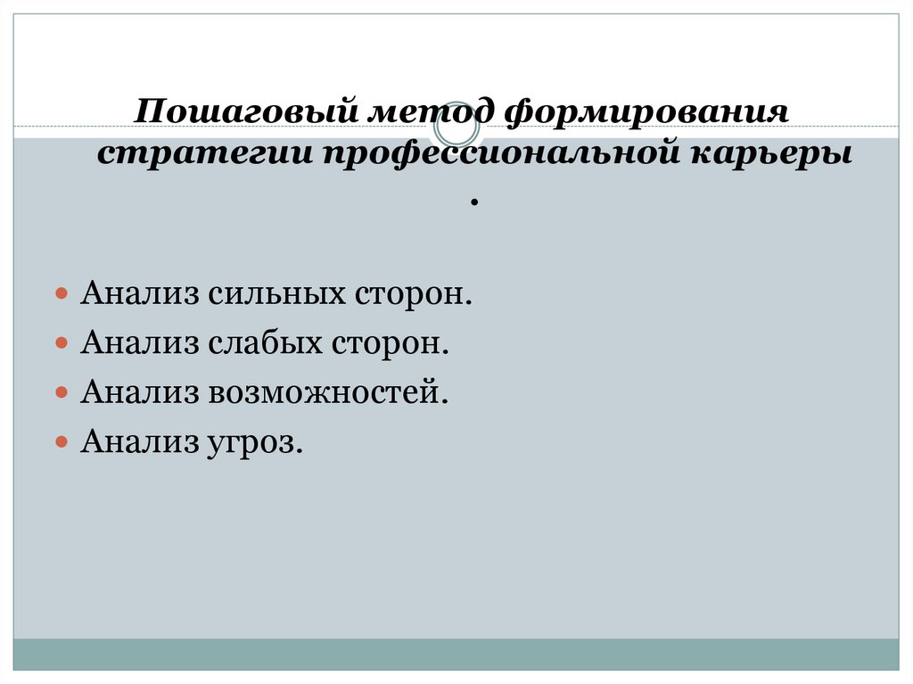 Стратегии профессиональной карьеры презентация