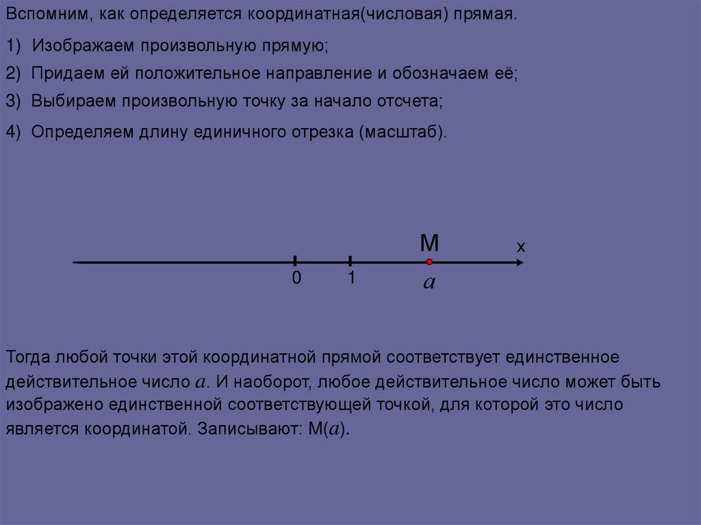 Две перпендикулярные координатные прямые начала отсчета