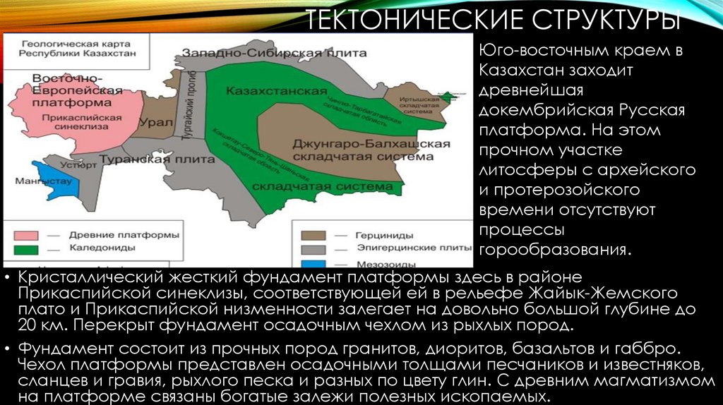 Тектоническая карта казахстана