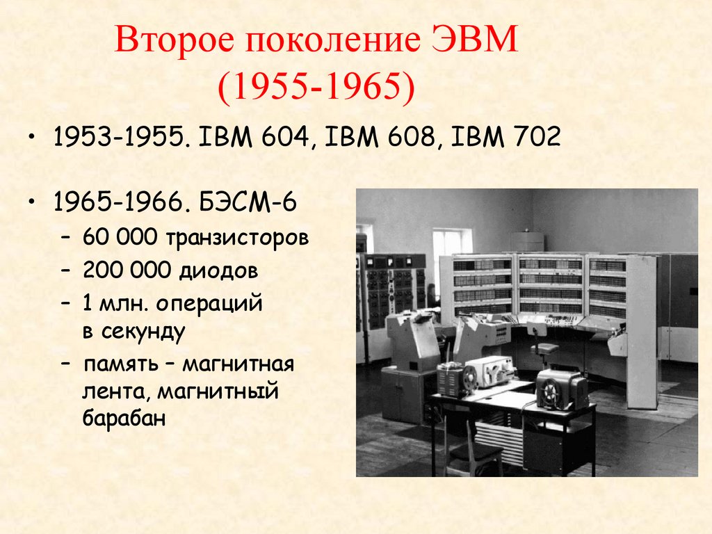 Носитель информации 2 поколения эвм. Второе поколение. Компьютеры на транзисторах (1955-1965). Второе поколение ЭВМ магнитная лента. Второе поколение ЭВМ БЭСМ-6. Второе поколение — транзисторы.