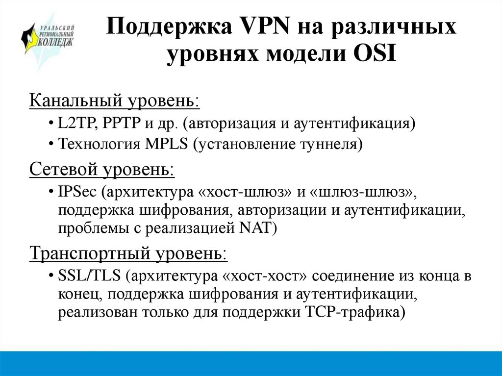 Защита данных в VPN