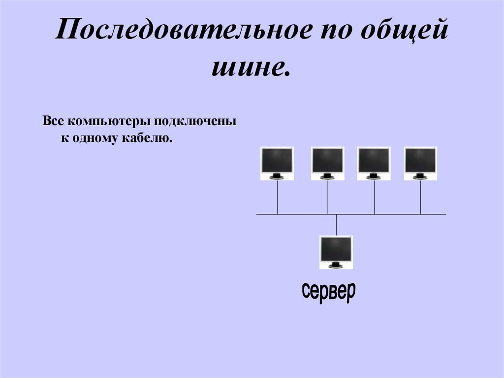 Сервер это в информатике. Схема Информатика. Общая шина. Шина в информатике.