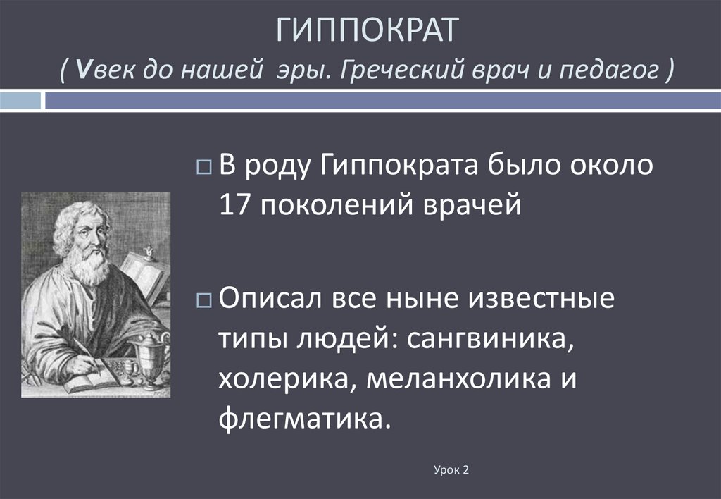 Гиппократ кроссворд. Гиппократ темперамент. Гиппократ типы темперамента. Гиппократ учитель. Гиппократ 4 век до нашей эры.