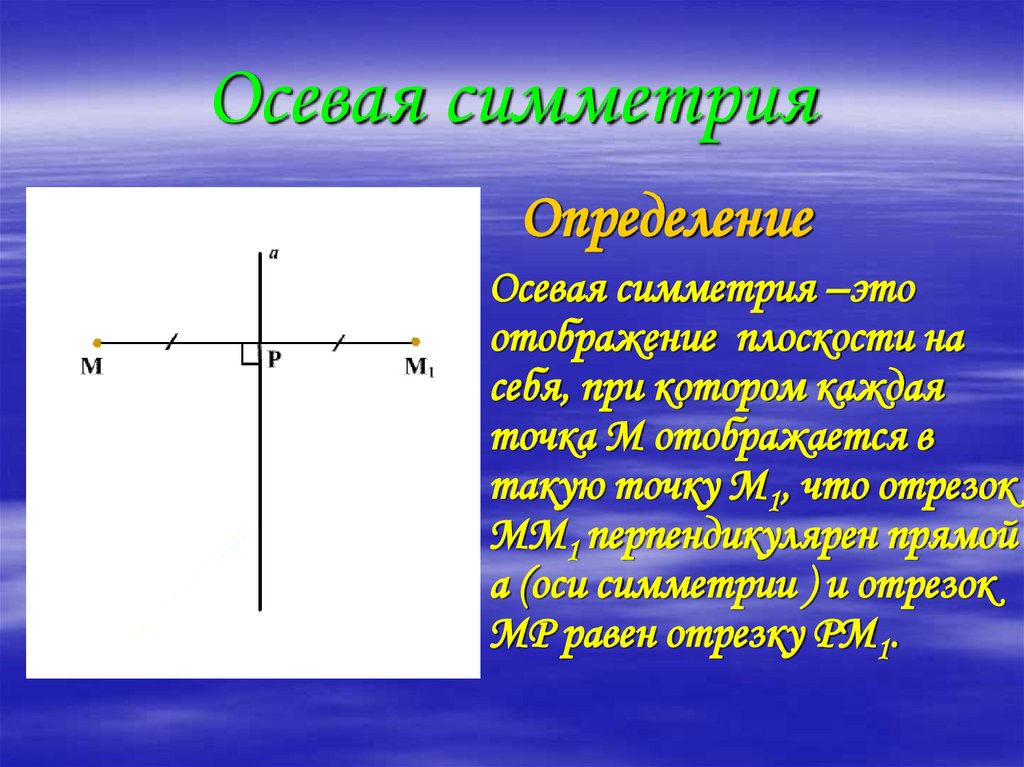 Ось симметрии это. Осевая симметрия. Ось симметрии. Осевая симметрия понятие. Осевая симметрия симметрия.