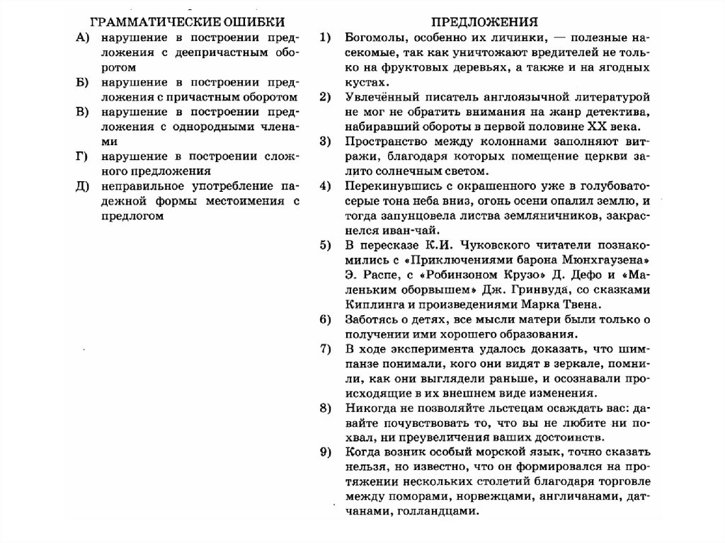 Грамматические ошибки - презентация онлайн