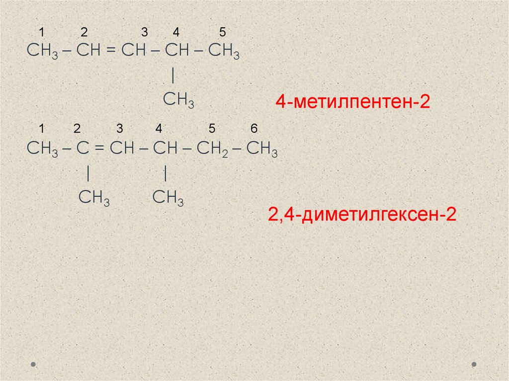 Цис 3 метилпентен 2. 3 4 Диметилгексен 1. 4 Метилпентен 3. 2 5 Диметилгексен 3. 2 4 Диметилгексен 3.