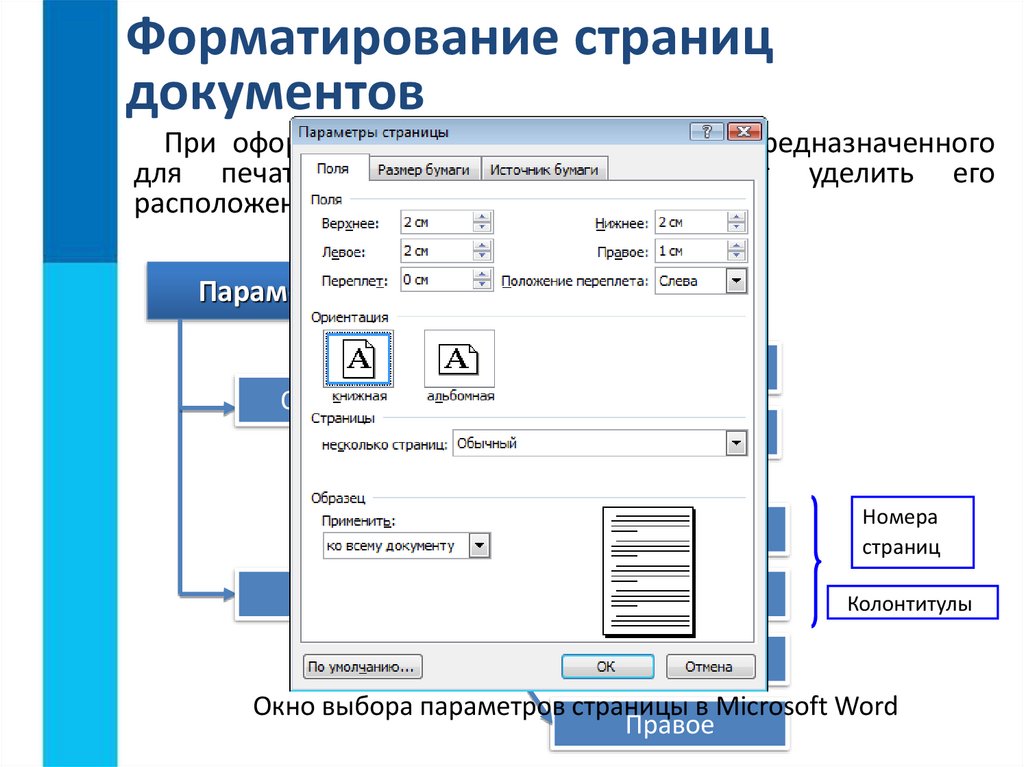 Обработка текстовых документов. Технология обработки текста в MS Word. Форматированная обработка.