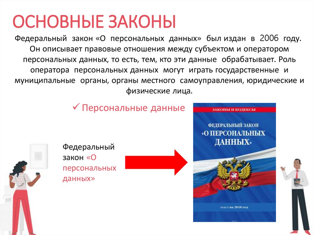 Правовое регулирование в информационной сфере презентация 11 класс семакин