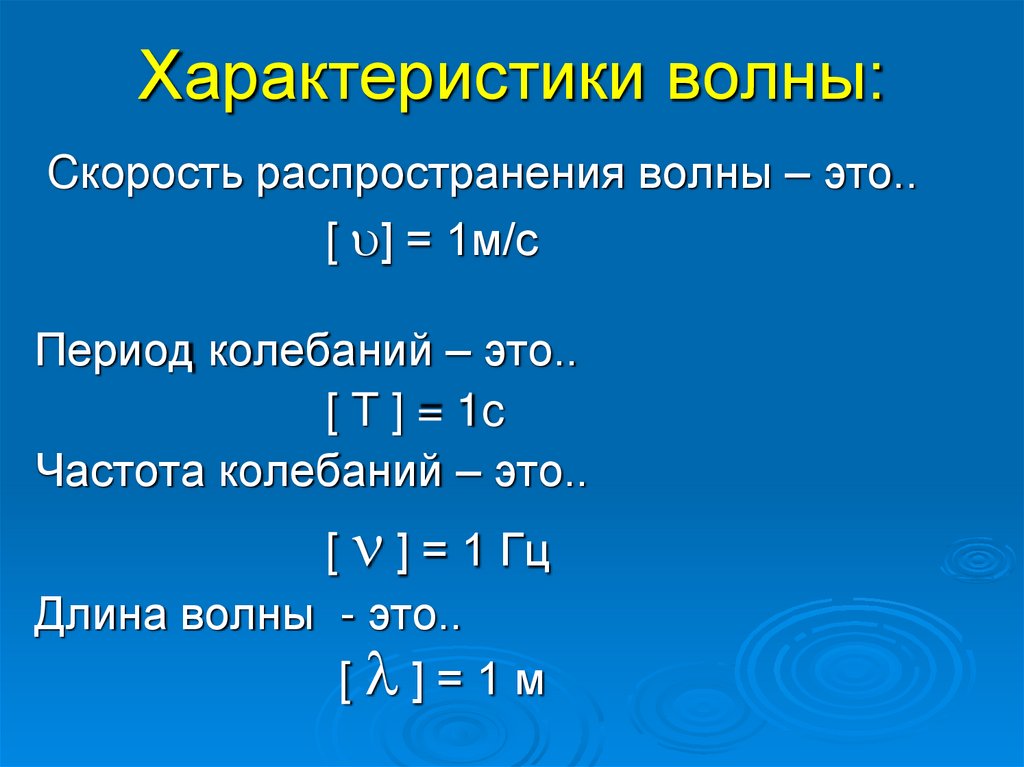 Параметры волны. Характеристики волны.