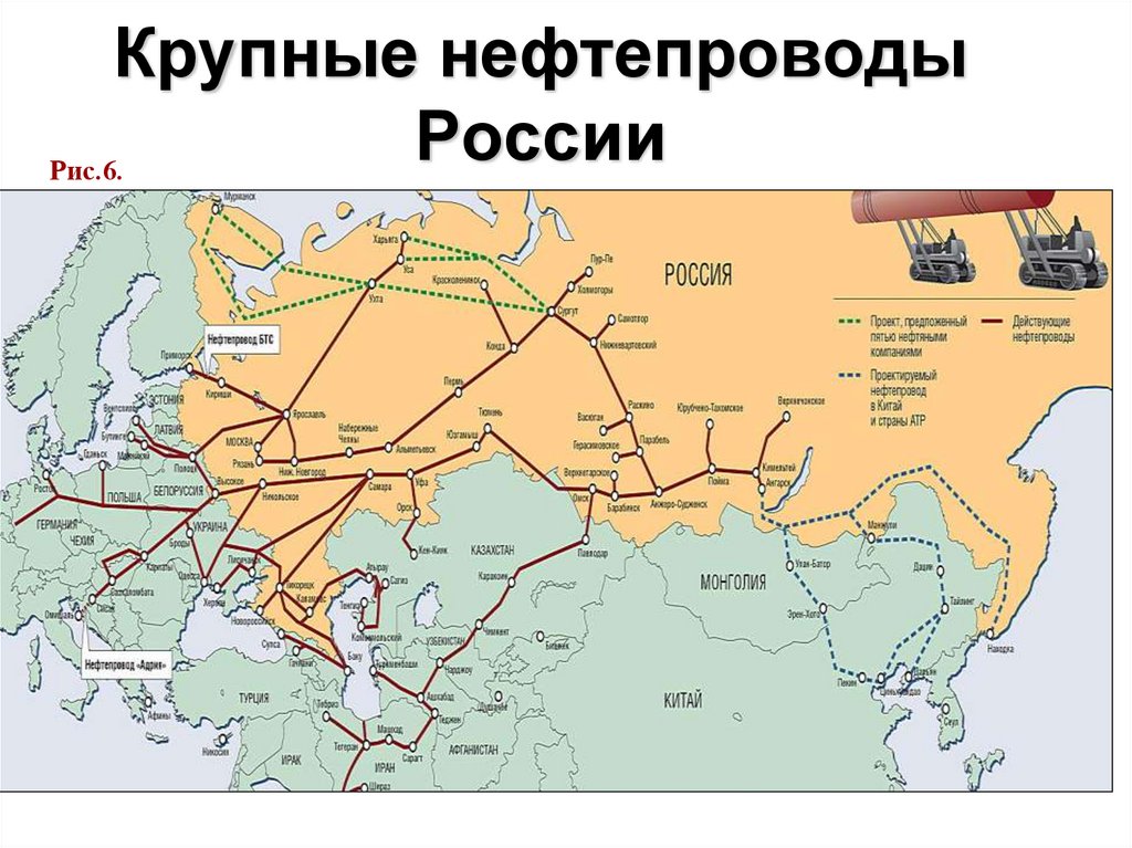 Крупные нефтепроводы России