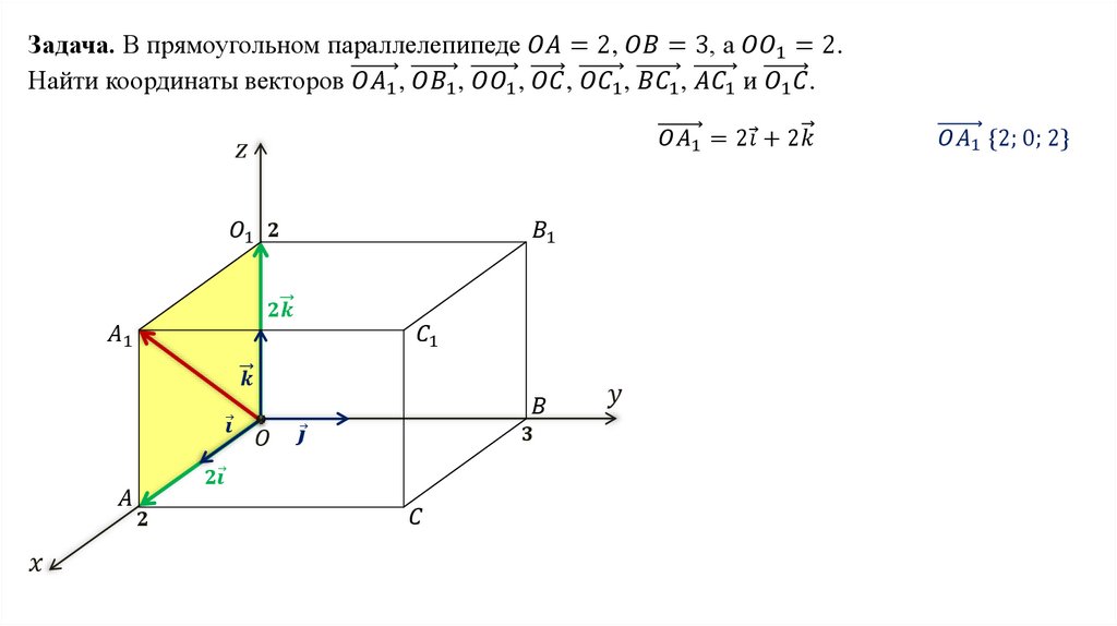 Прямоугольные координаты вектора. Прямоугольный параллелепипед найти координаты вектора. Координаты вектора презентация геометрия 11.
