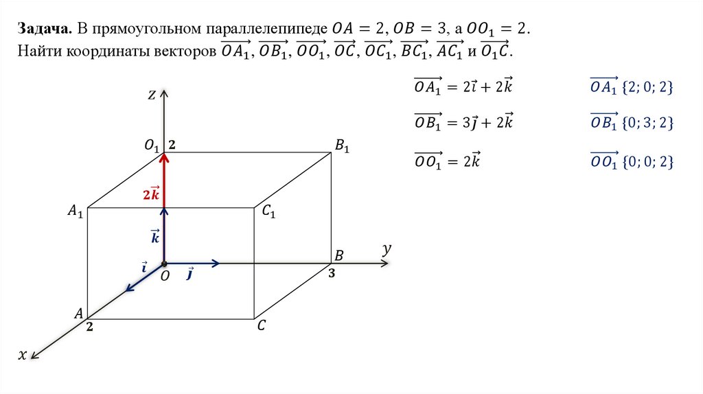 Координаты вектора n 2 3