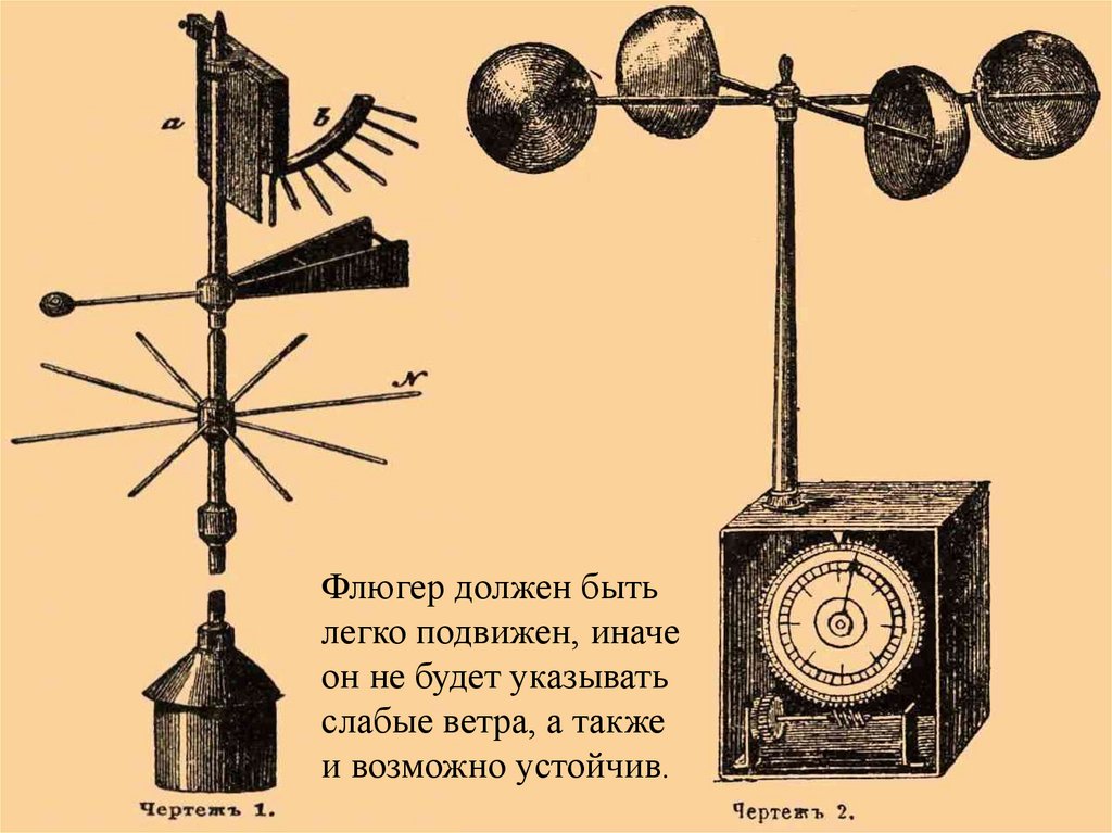Ветер - презентация онлайн