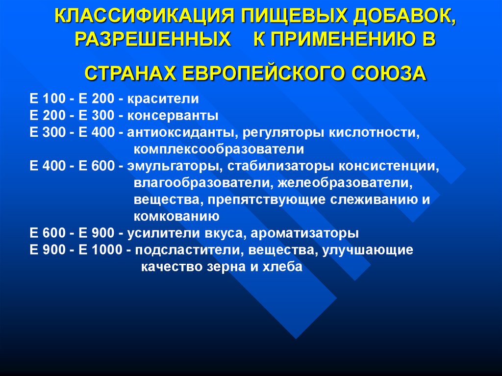 Использование пищевой. Разрешенные и запрещенные пищевые добавки. Классификация опасных пищевых добавок. Пищевые добавки отравление. Запрещенные в США пищевые добавки.