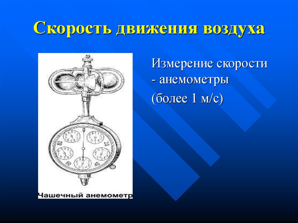 Воздух измерение. Скорость движения воздуха. Измерение скорости движения воздуха. Определение движения воздуха. Скорость движения воздуха измеряют.