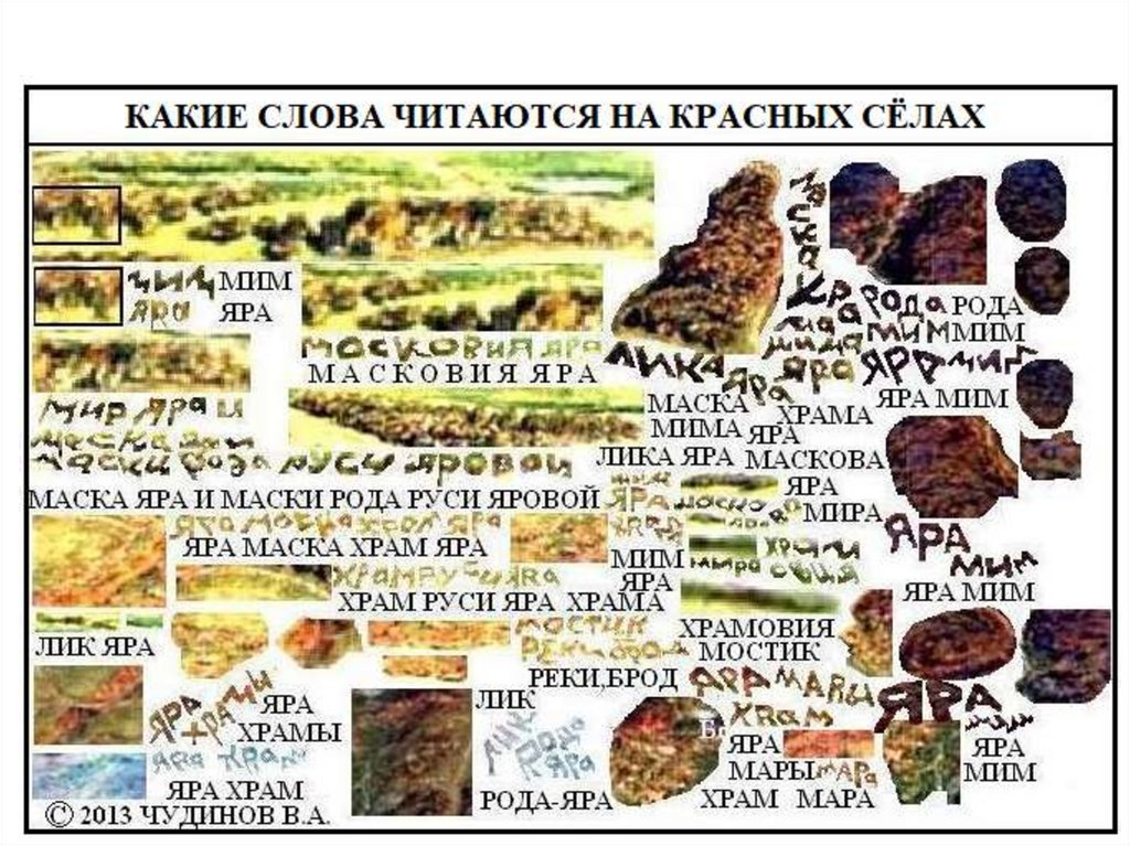 Город древний текст. Ярова Русь. Ярова Русь карта. Сакральный Крым Чудинов. Яра Яра Ежик ЕБАРА.