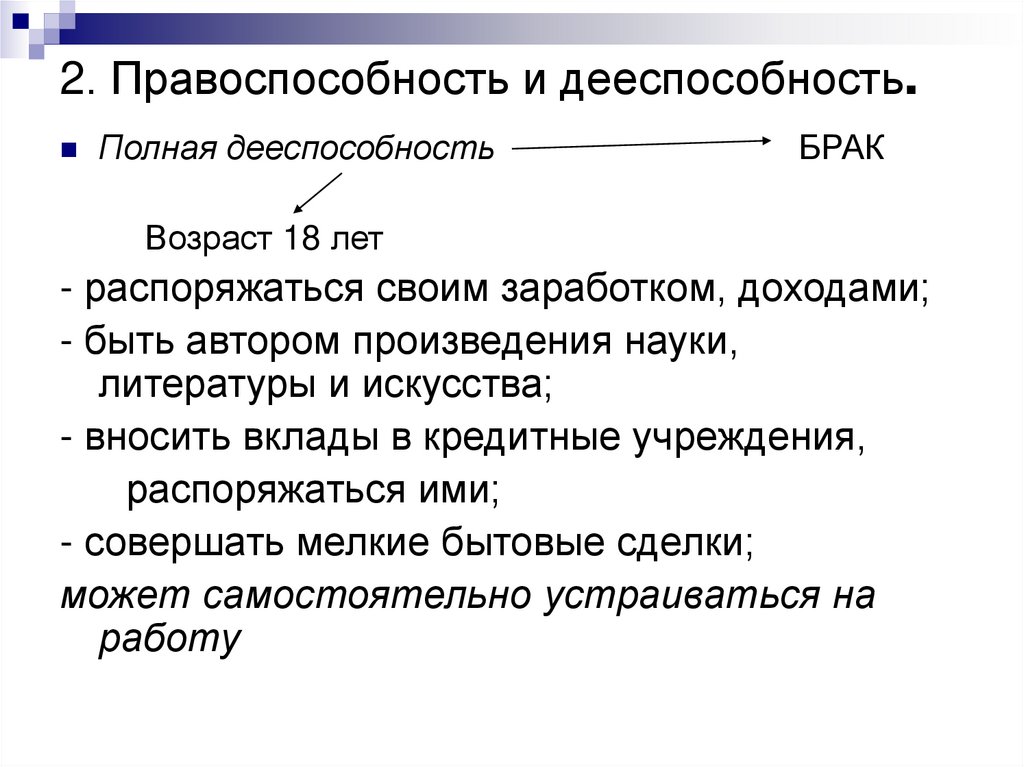 Современное российское право презентация 10 класс право