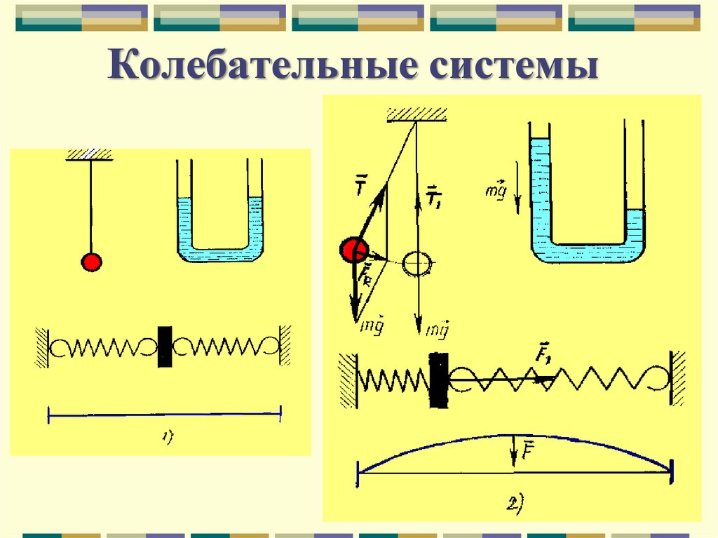 Рисунок колебательной системы