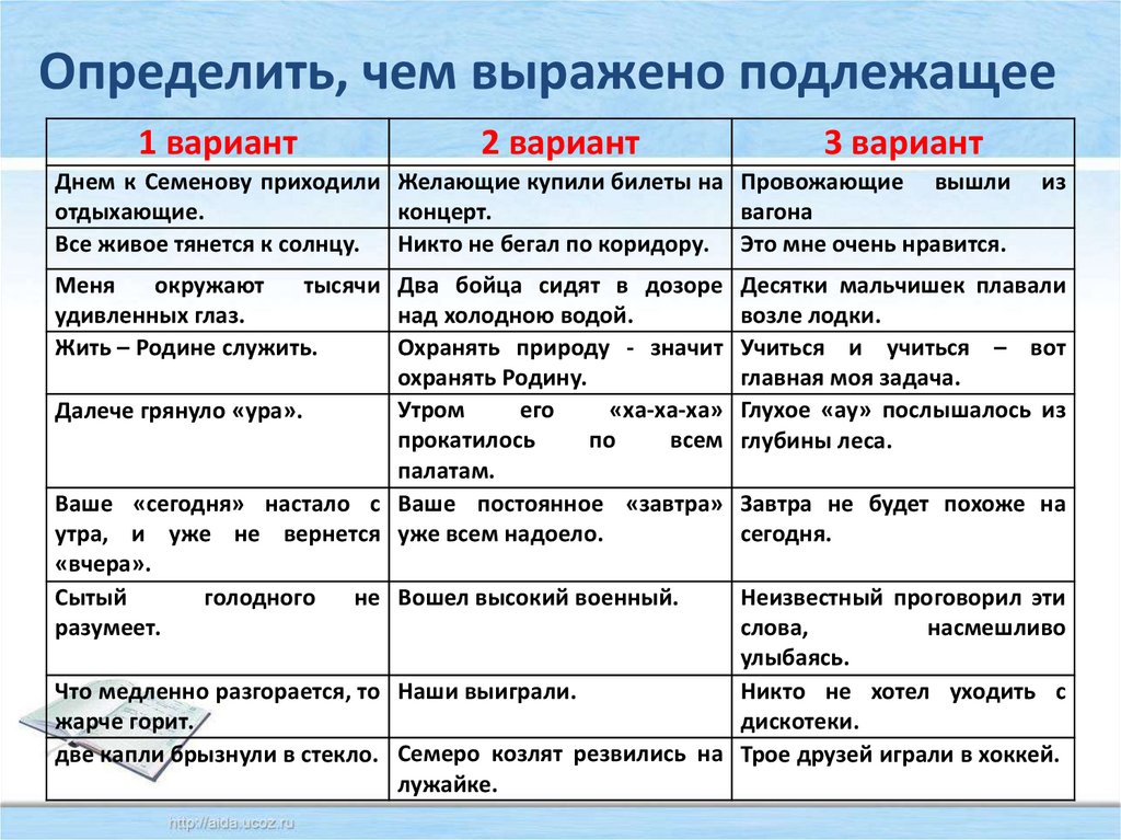 Определить вид связи в предложении