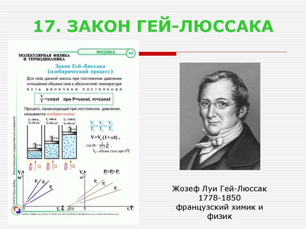 Закон люссака. Жозеф Луи гей-Люссак изобретения. Запишите закон гей-Люссака, процесс. Жозеф Луи Люссак доклад. Жозеф гей-Люссак какой процесс.