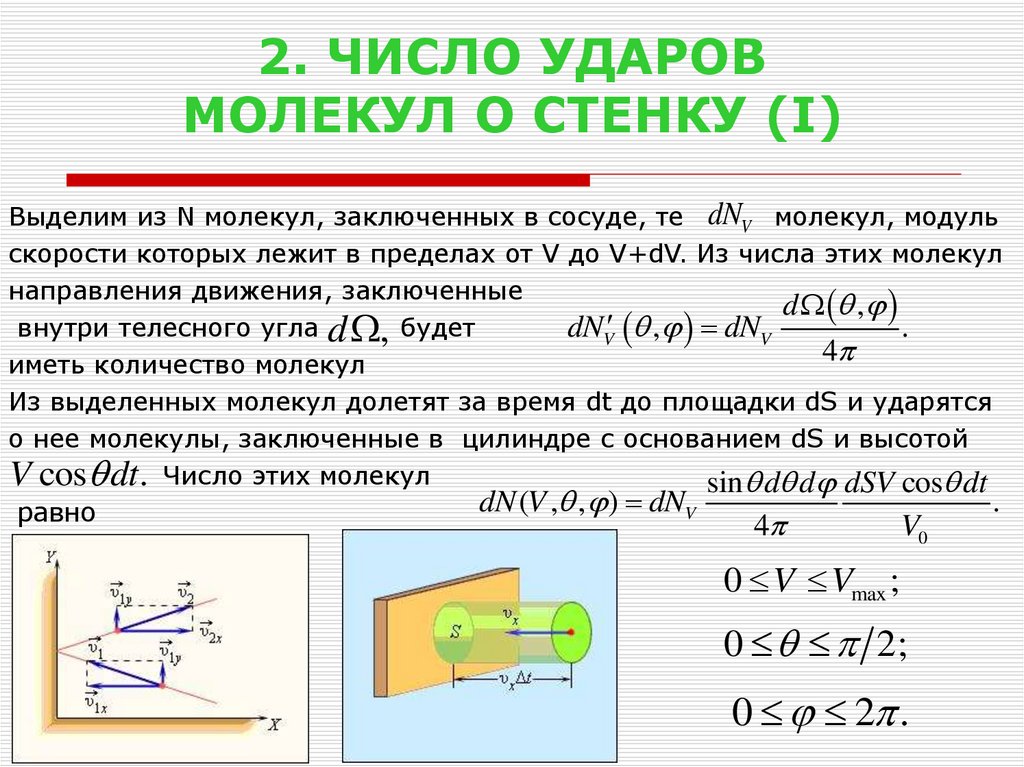 Правило шести презентация