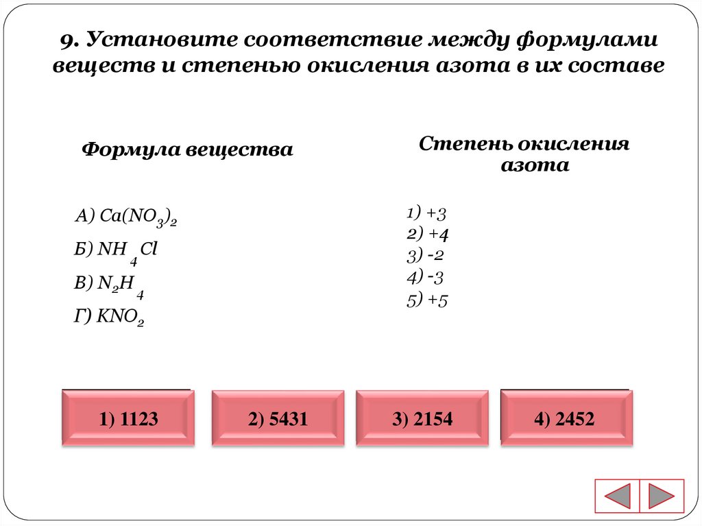 Установите соответствие между схемой