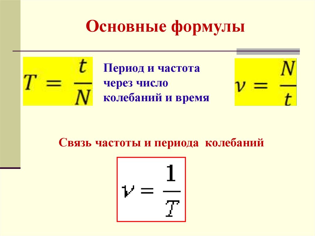 Формула частоты гц. Период колебаний формула через частоту. Формула периода через колебания. Формула взаимосвязи периода и частоты колебаний. Как найти период колебаний формула через частоту.