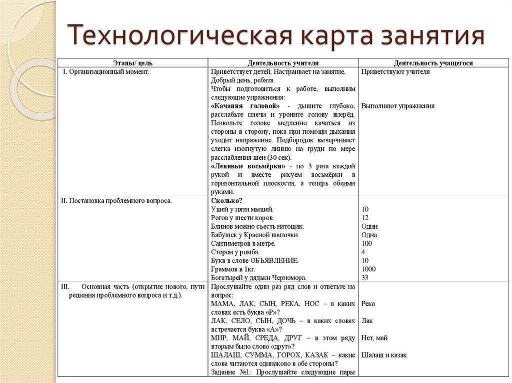 Определение объема слуховой памяти