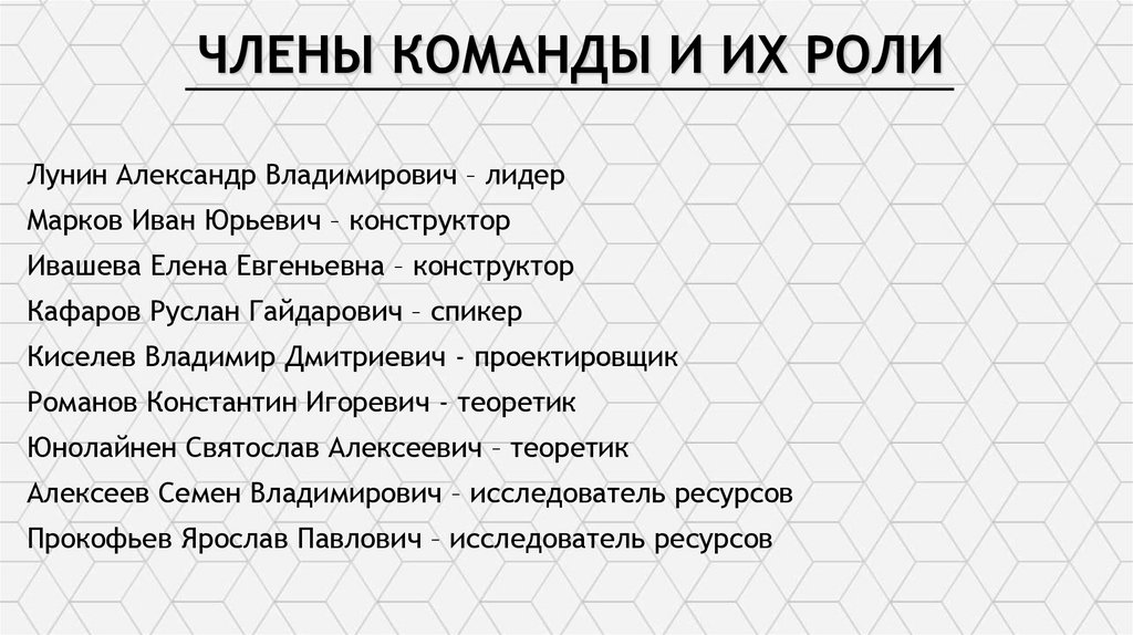 ЧЛЕНЫ КОМАНДЫ И ИХ РОЛИ